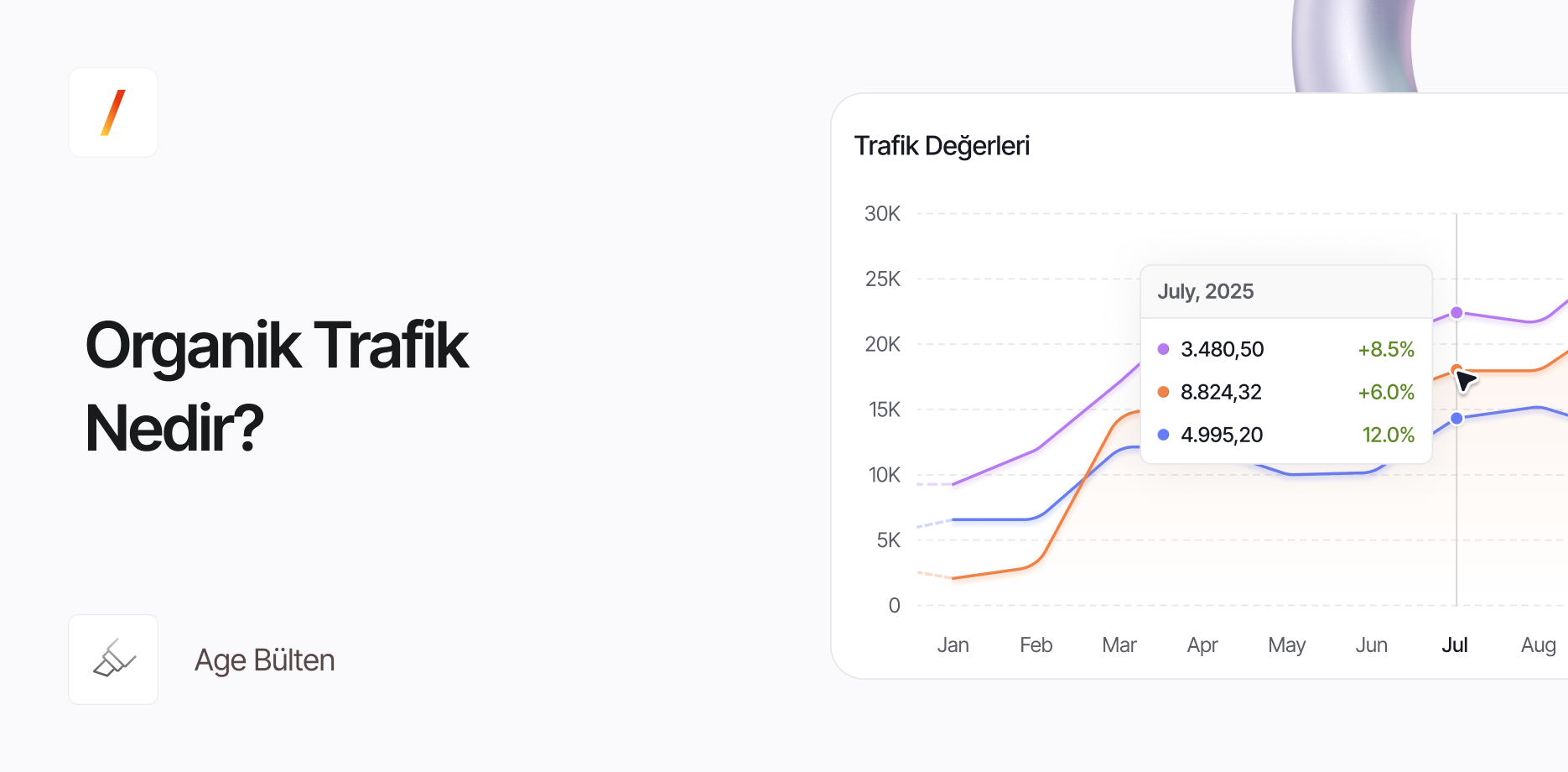 Organik Trafik Nedir?